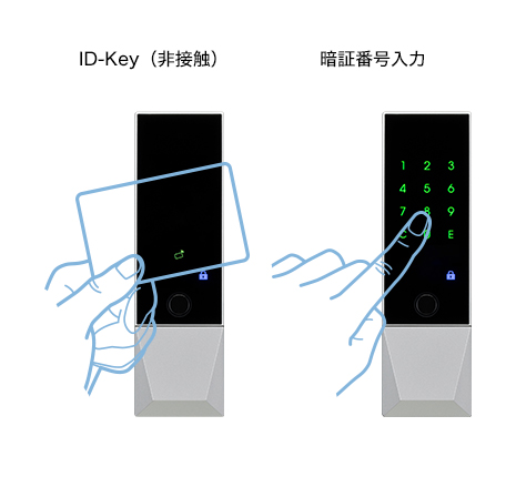 ID-Key(非接触)/暗証番号入力